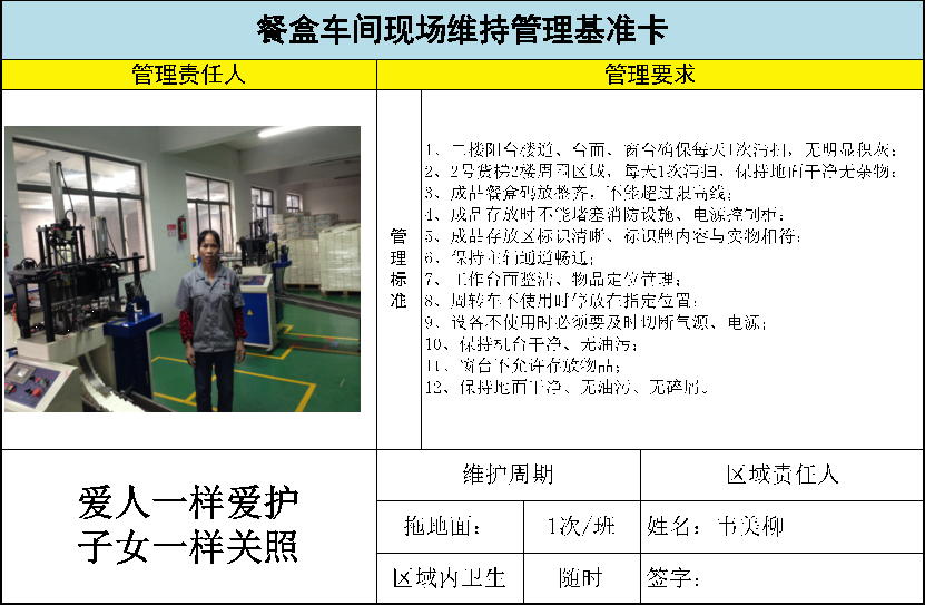 如何推进5S在企业落地之三——上海5S管理咨询(图2)