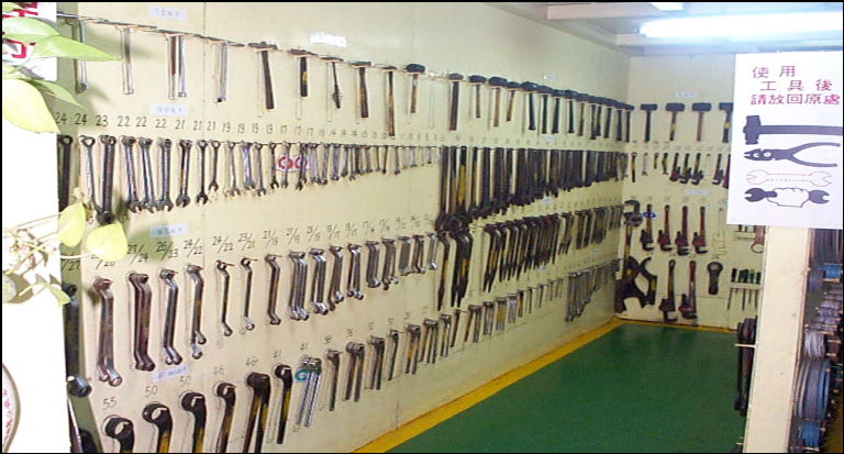 精益生产之自働化实践（2）——江苏6S管理咨询(图1)