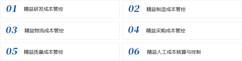 精益成本咨询(图1)
