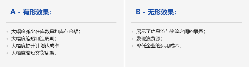精益价值流咨询(图4)