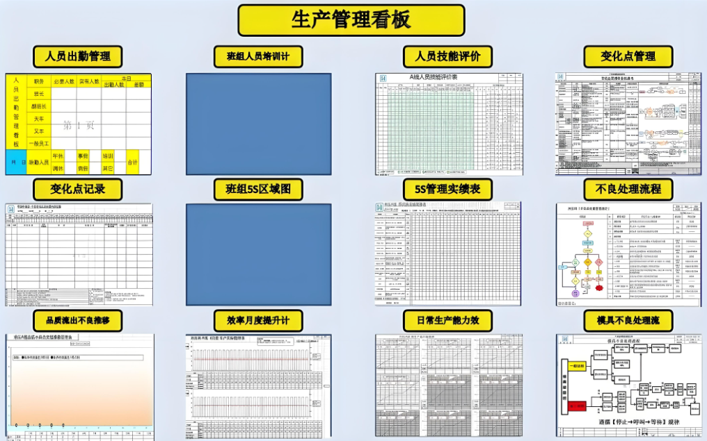精益生产之目视化管理（7）~上海工厂规划咨询公司(图1)