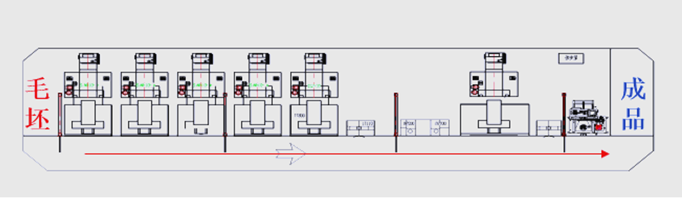 精益生产视角之布局设计（2）~上海工厂规划咨询公司(图3)