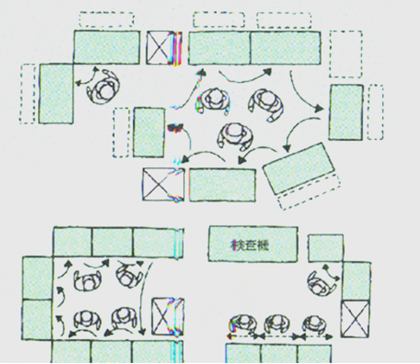 精益生产视角之布局设计（2）~上海工厂规划咨询公司(图6)