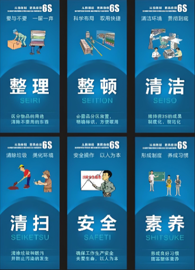精益生产之6S管理（1）~无锡工厂规划咨询公司(图1)
