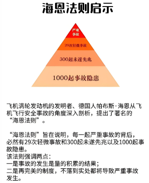 精益生产常用十大工具之海因里奇原则~苏州工厂规划咨询公司(图1)